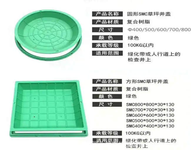 大丰镇树脂复合种植井盖展示